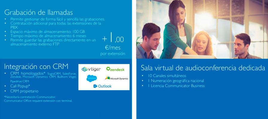 Sala virtual - Surtelecom Madrid